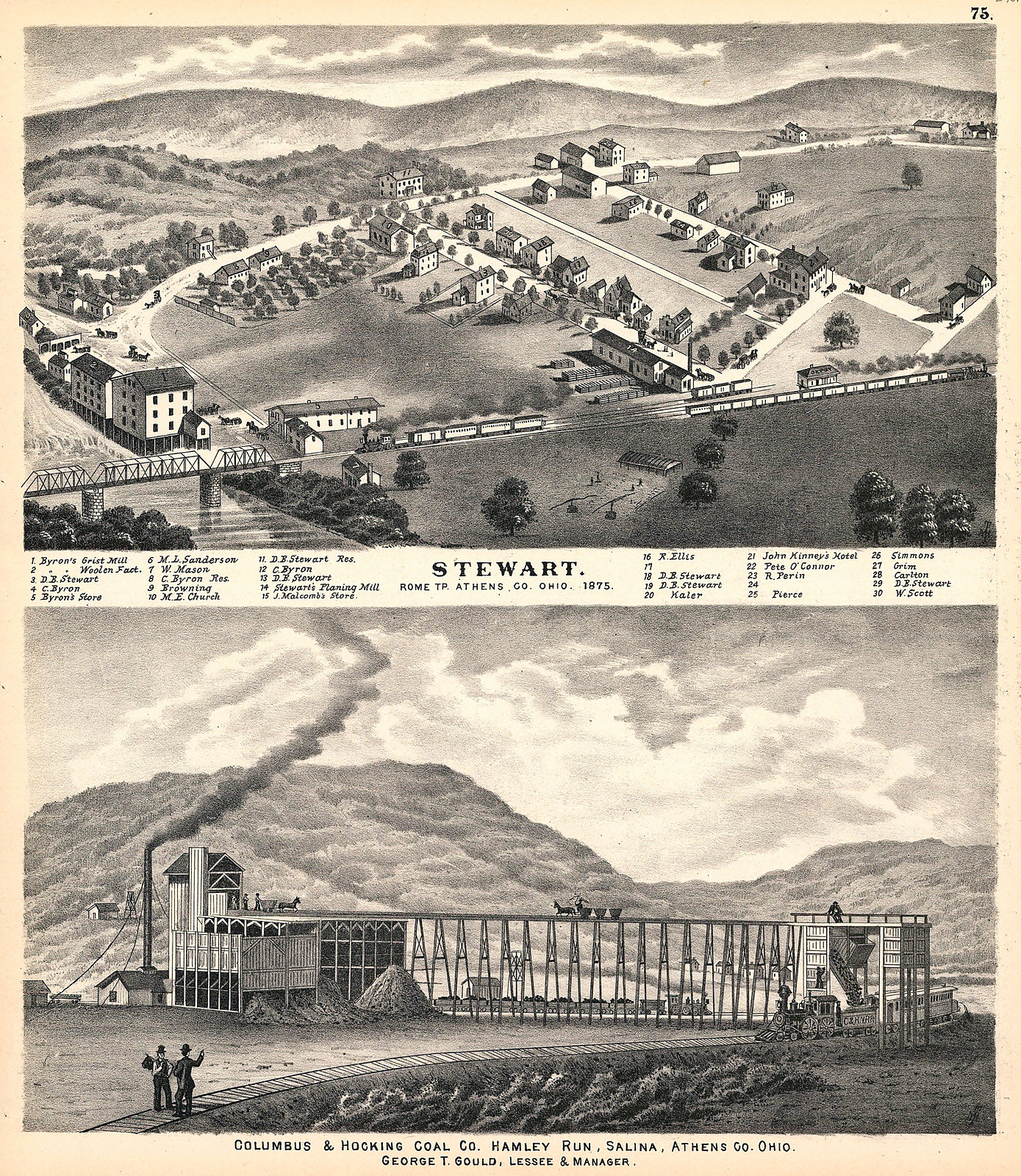 Athens, Ohio, 1875, 1875 — antique map