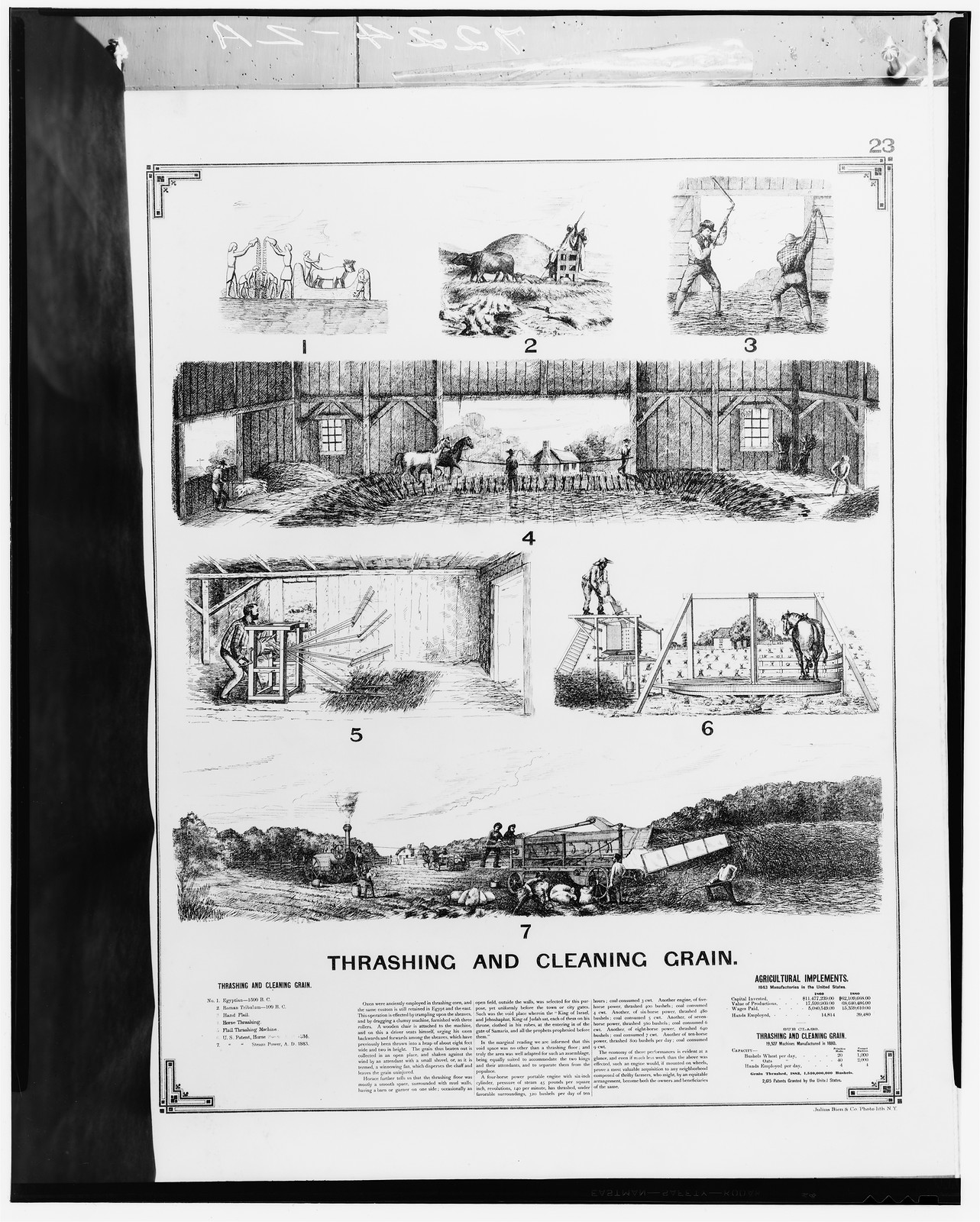 Thrashing and Cleaning Grain: seven numbered illustrations on a printed page — historic print