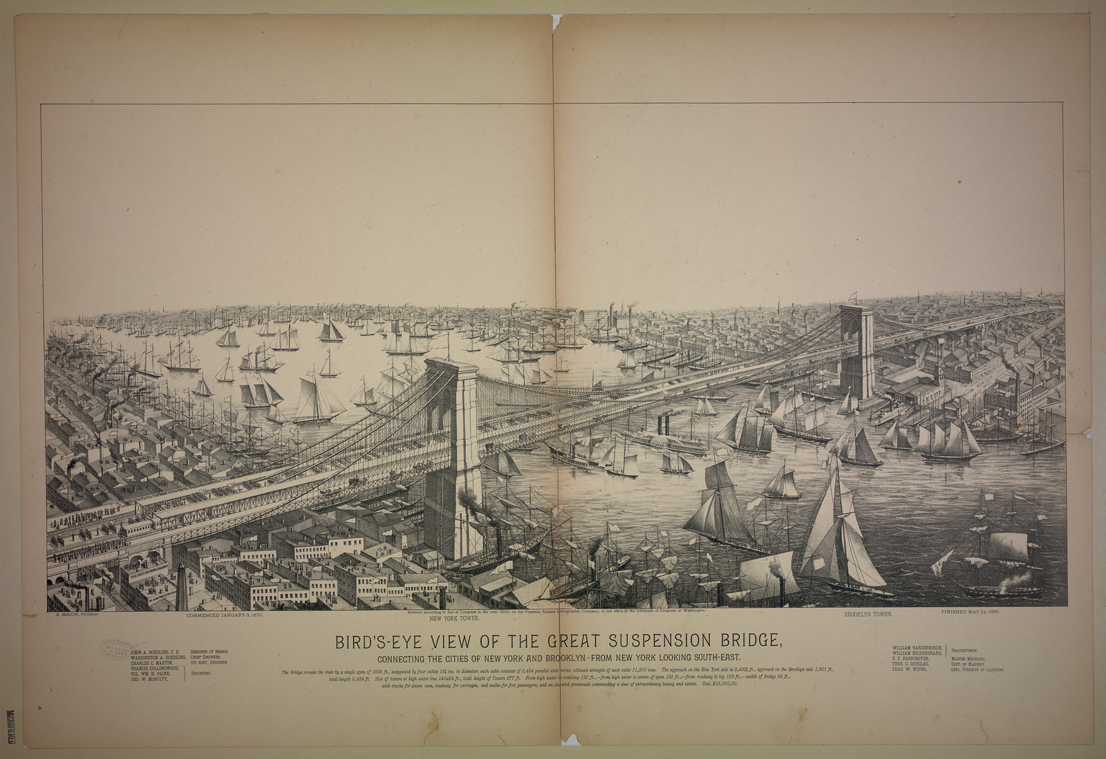 Bird's-eye View of the Great Suspension Bridge, New York — historic image