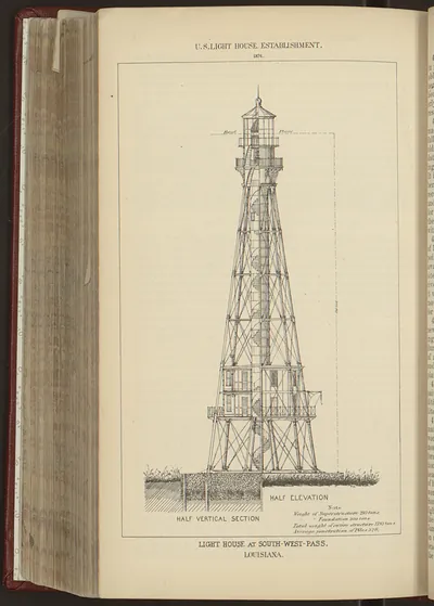 Light House at South-West-Pass, Louisiana