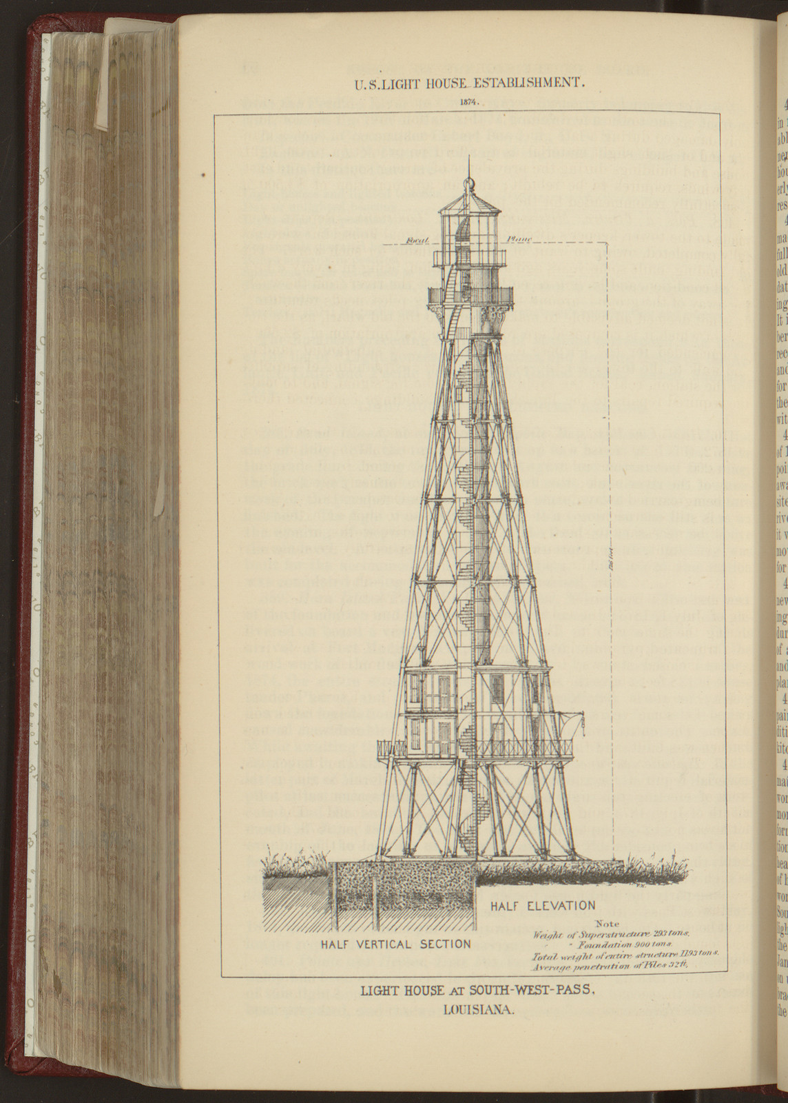 Light House at South-West-Pass, Louisiana — historic image