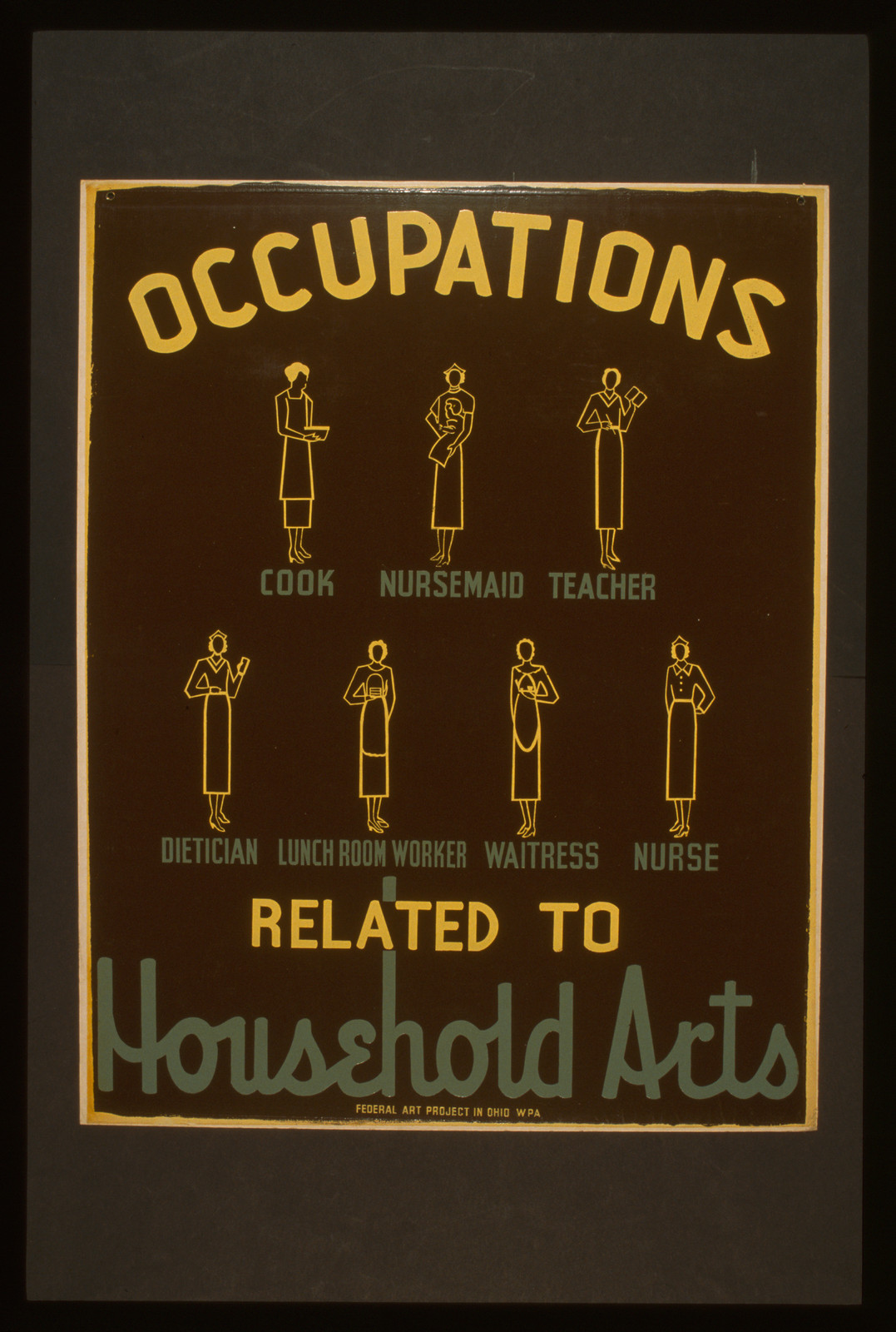 Occupations related to household arts, 1938 — vintage poster