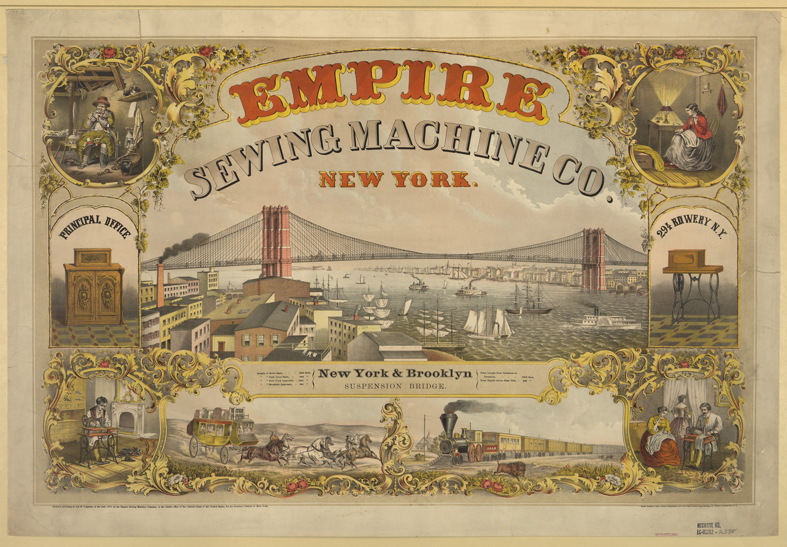 Empire Sewing Machine Co., New York / Henry Seibert & Bros., general lithographers and power press printers, N.Y., 1870 — antique lithograph