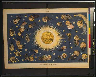 New York's new solar system / J. Ottmann Lith. Co., N.Y. ; Keppler.