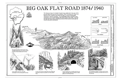 Big Oak Flat Road 1874/1940 illustrated map of Yosemite