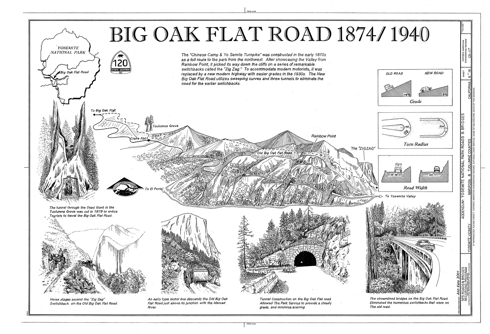Big Oak Flat Road 1874/1940 illustrated map of Yosemite — antique map