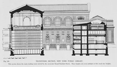 Transverse Section, New York Public Library