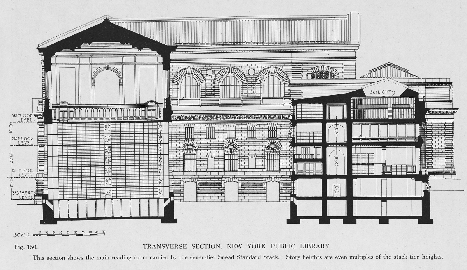Transverse Section, New York Public Library — historic image