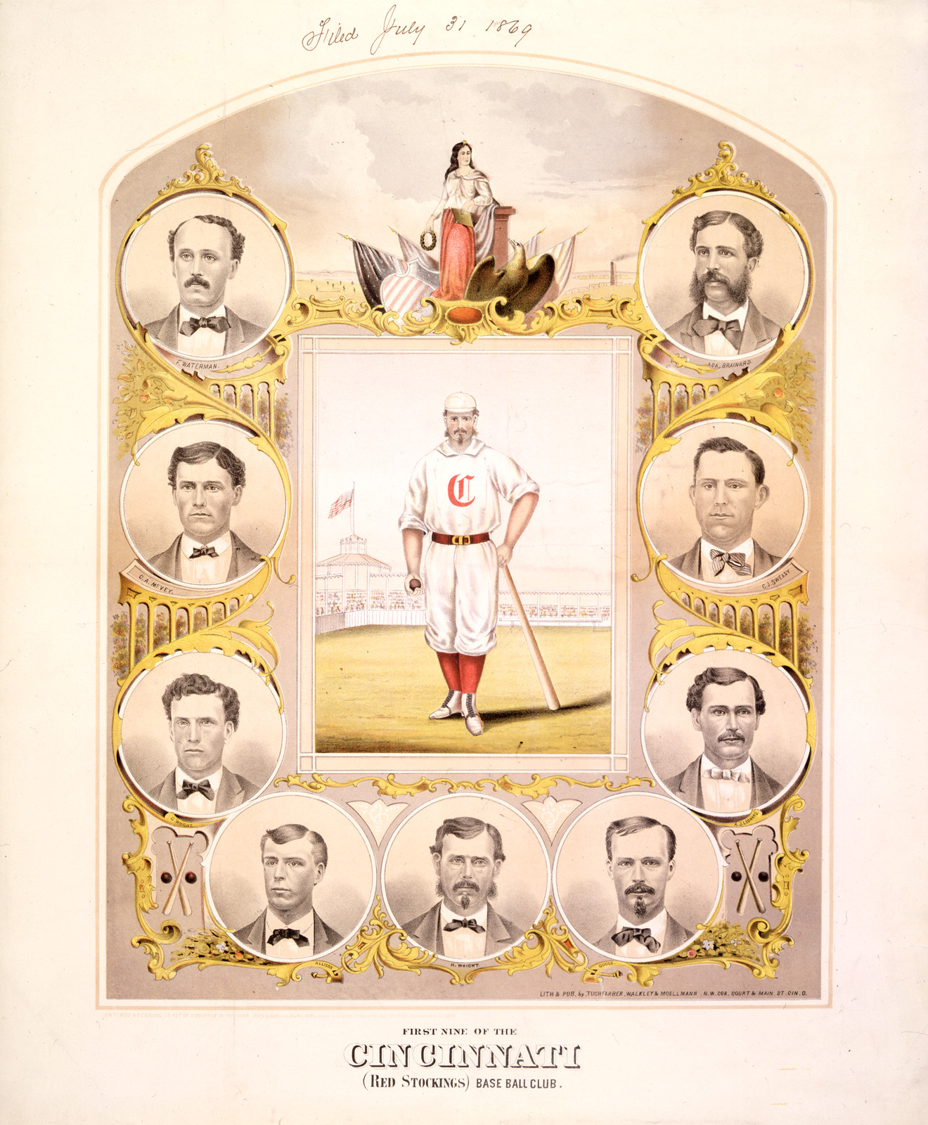 First Nine of the Cincinnati (Red Stockings) Base Ball Club — historic image