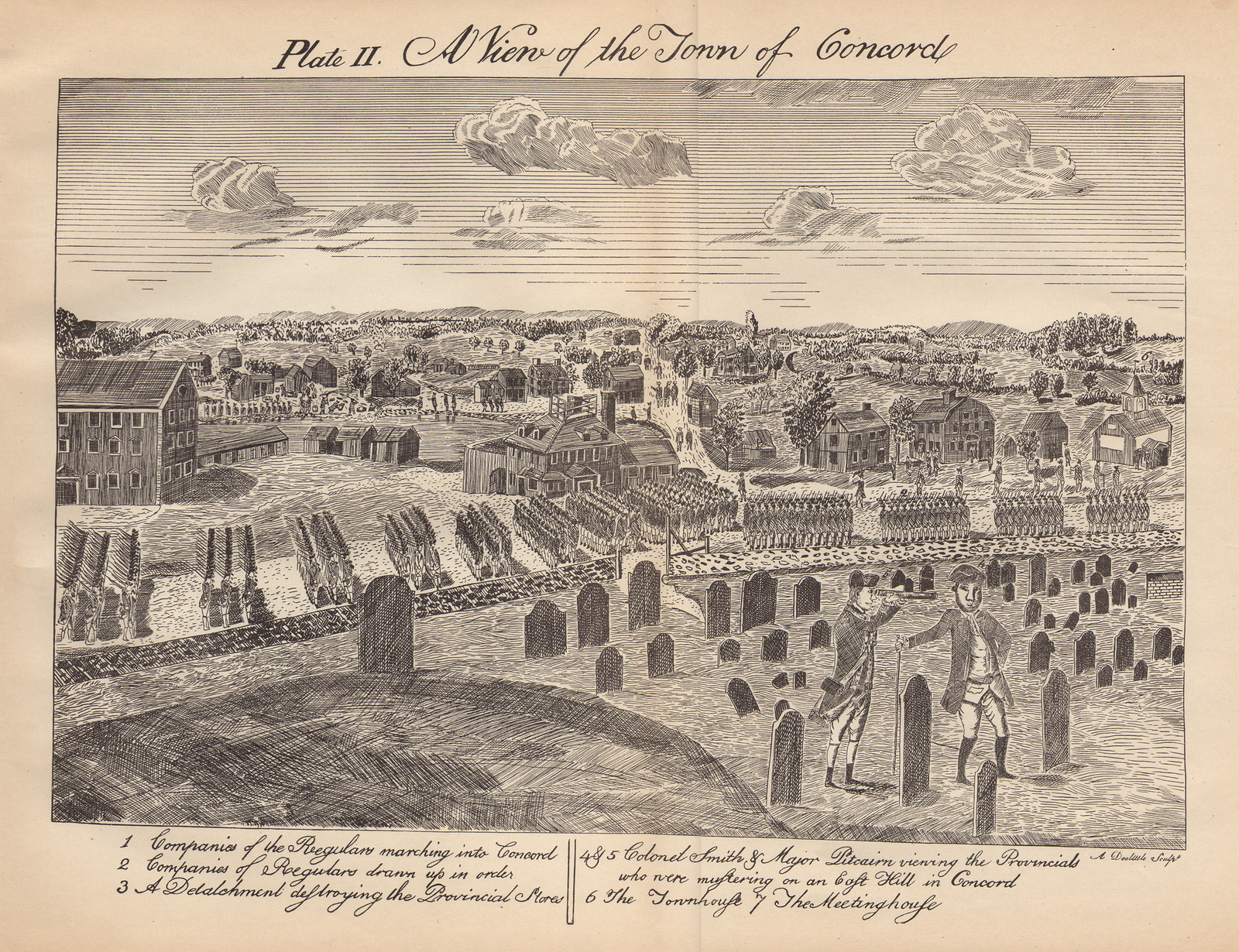 Concord, Massachusetts, 1775, 1775 — antique map