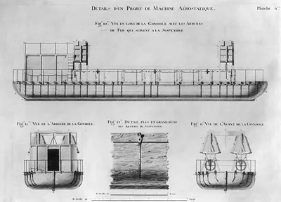 Details d'un Projet de Machine Aerostatique [Capture balloon]: long and sectional views of gondola