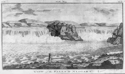 View of the falls of Niagara / del. 1790 ; engrav'd by S. Hill.