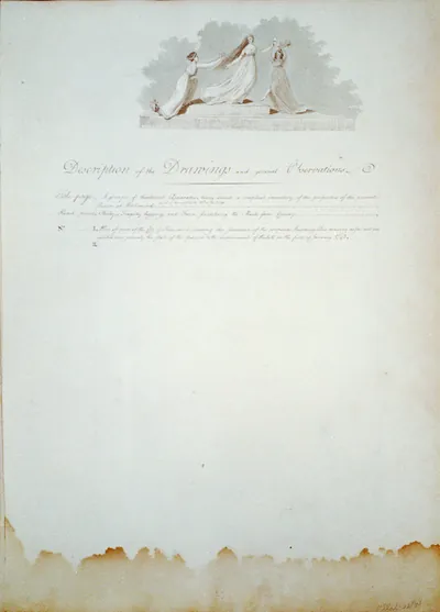 [Theater and hotel building (Theatre Richmond Virginia. 4--Table of Contents (incomplete)]"