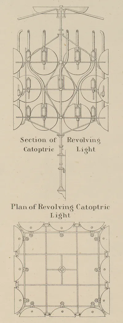 Section and plan of a revolving catoptric lighthouse light