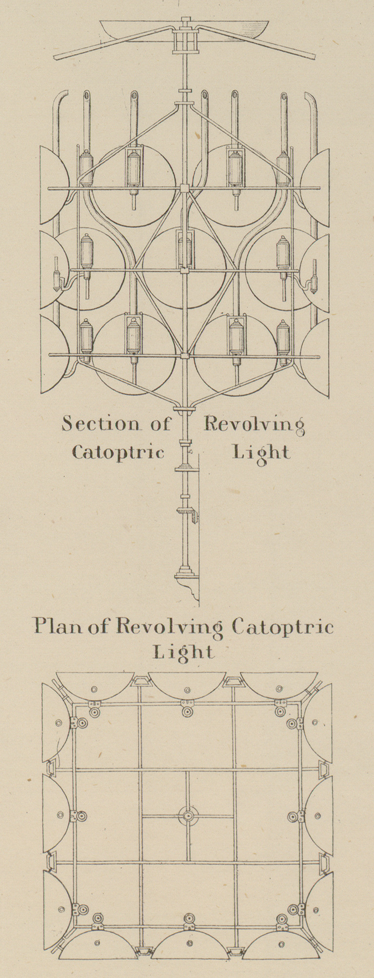 Section and plan of a revolving catoptric lighthouse light — historic image