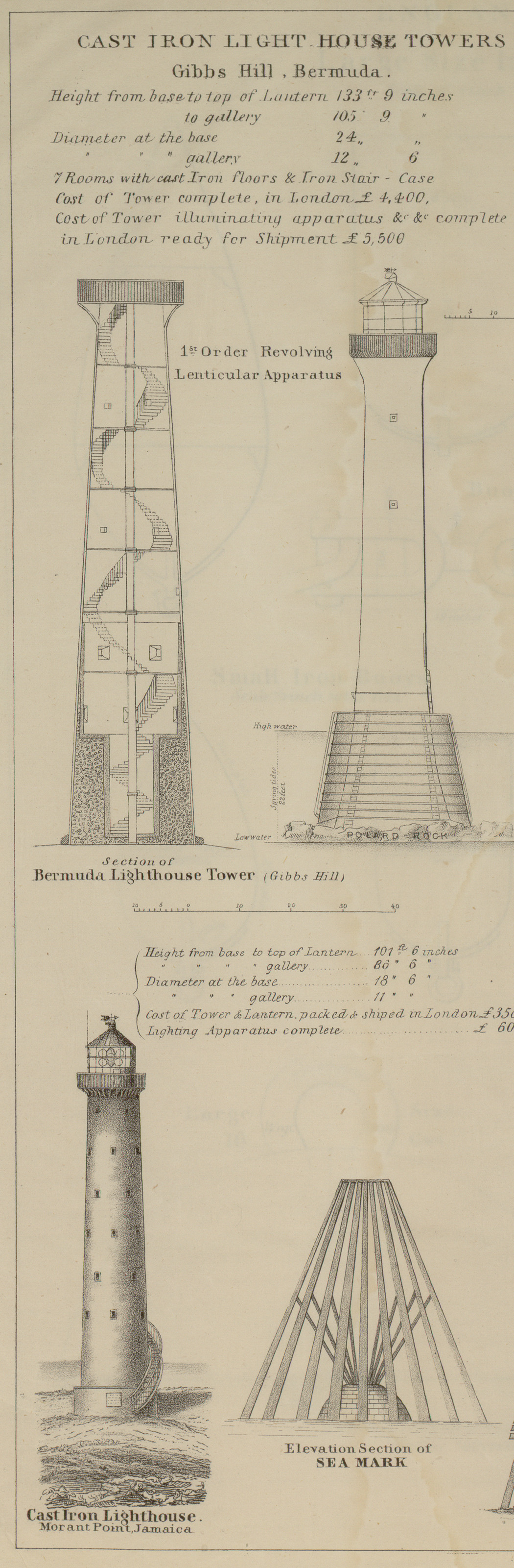 Cast iron lighthouse towers, Gibbs Hill Bermuda, Morant Point Jamaica — historic image