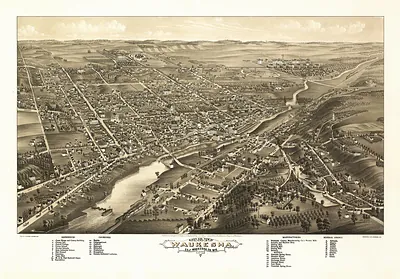 Waukesha, Wisconsin, 1880