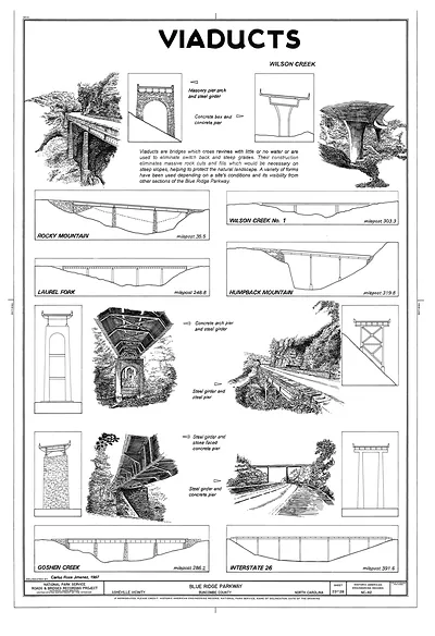 Viaducts: Blue Ridge Parkway bridge types drawing sheet