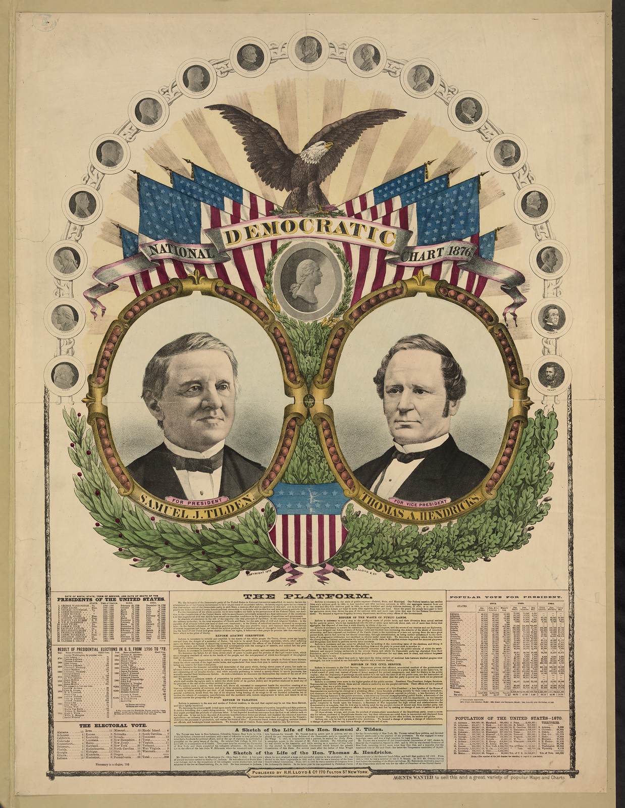 National Democratic Chart 1876: Tilden and Hendricks — historic image