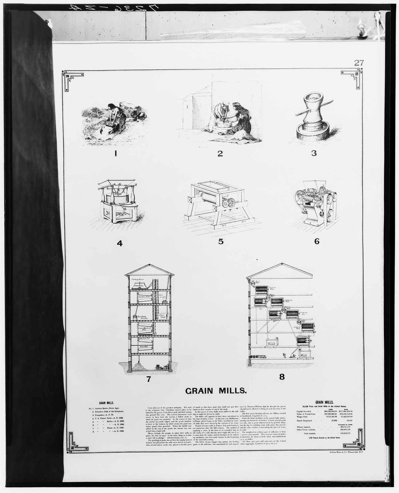 Grain Mills plate with numbered illustrations — historic image