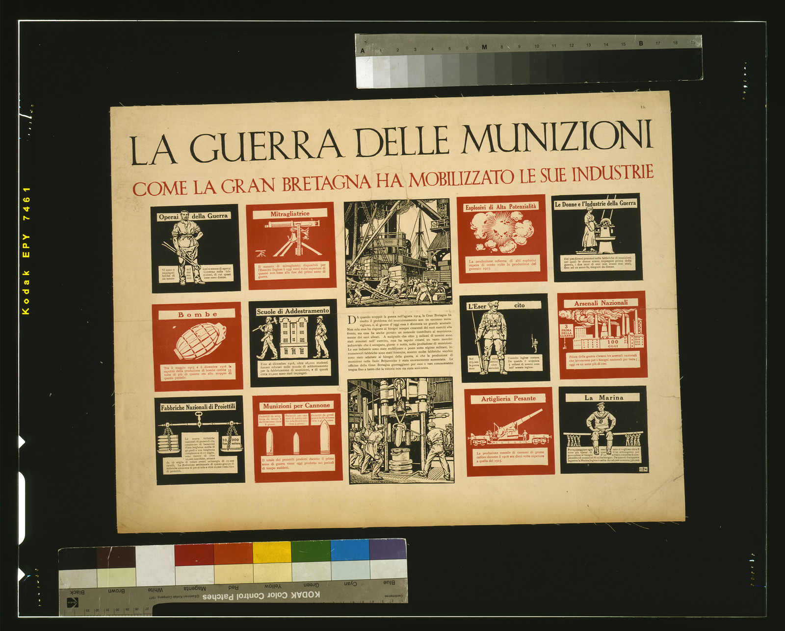 La guerra delle munizioni. Come la Gran Bretagna ha mobilizzato le sue industrie / G.K., [S.l. : s.n., 1917] — vintage poster