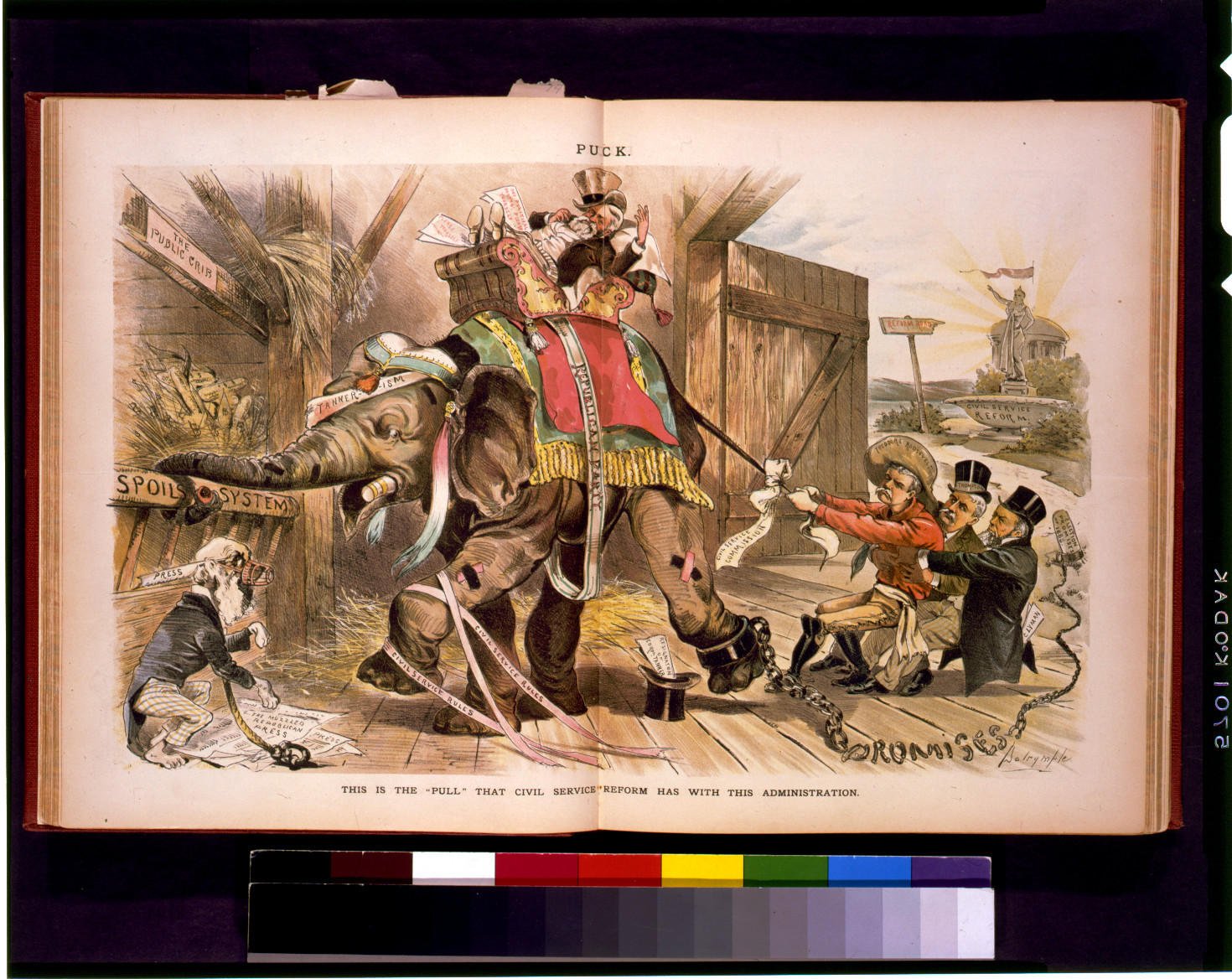 This is the pull" that civil service reform has with this administration / Dalrymple.", [1889] — antique lithograph
