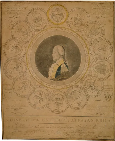 A display of the United States of America / Amos Doolittle.