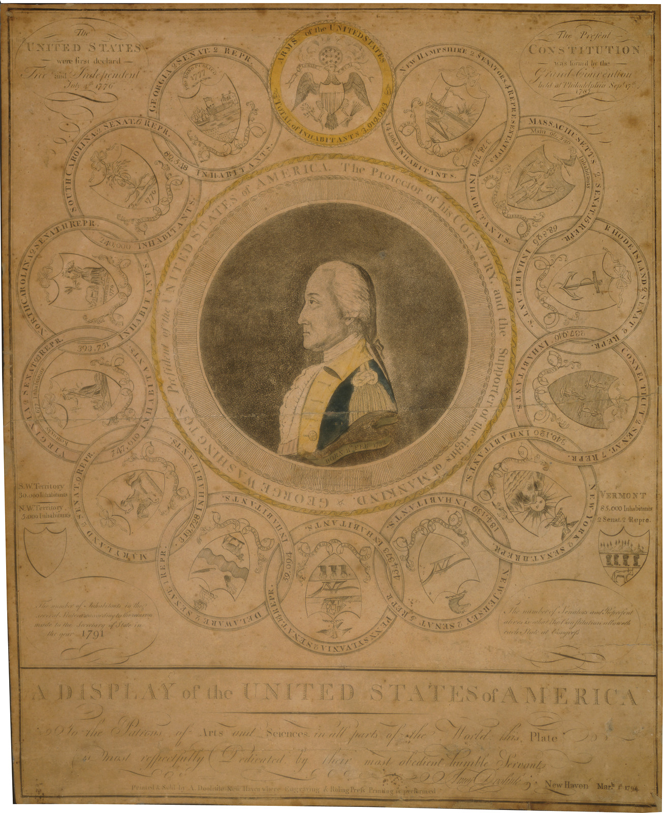 A display of the United States of America / Amos Doolittle., New Haven : Printed & Sold by A. Doolittle, 1794 Marh. 1st. — antique engraving