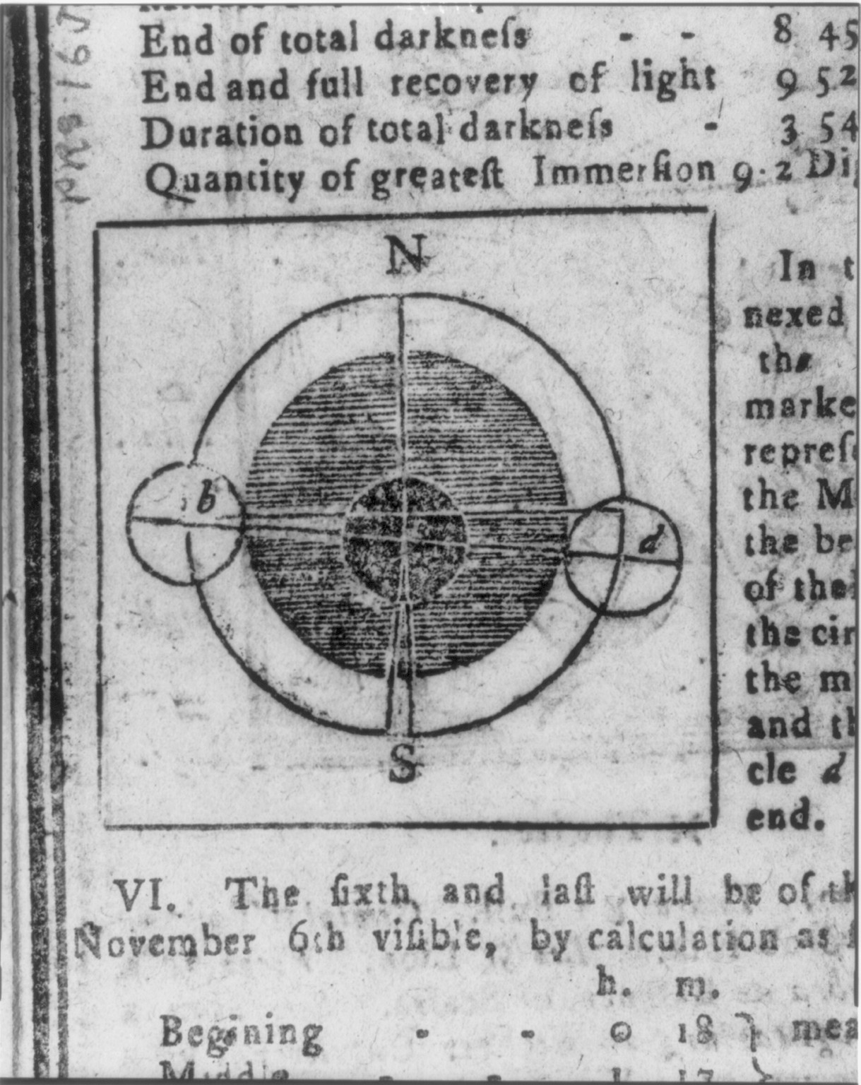 [Page from 18th Century almanac: illus. of solar eclipse, n.d.] — antique engraving