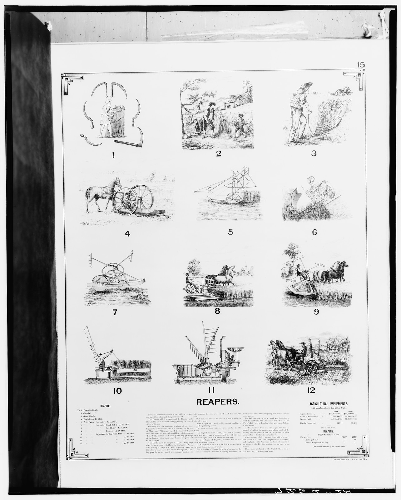 Reapers: twelve engravings of harvesting machines on a printed page — antique engraving