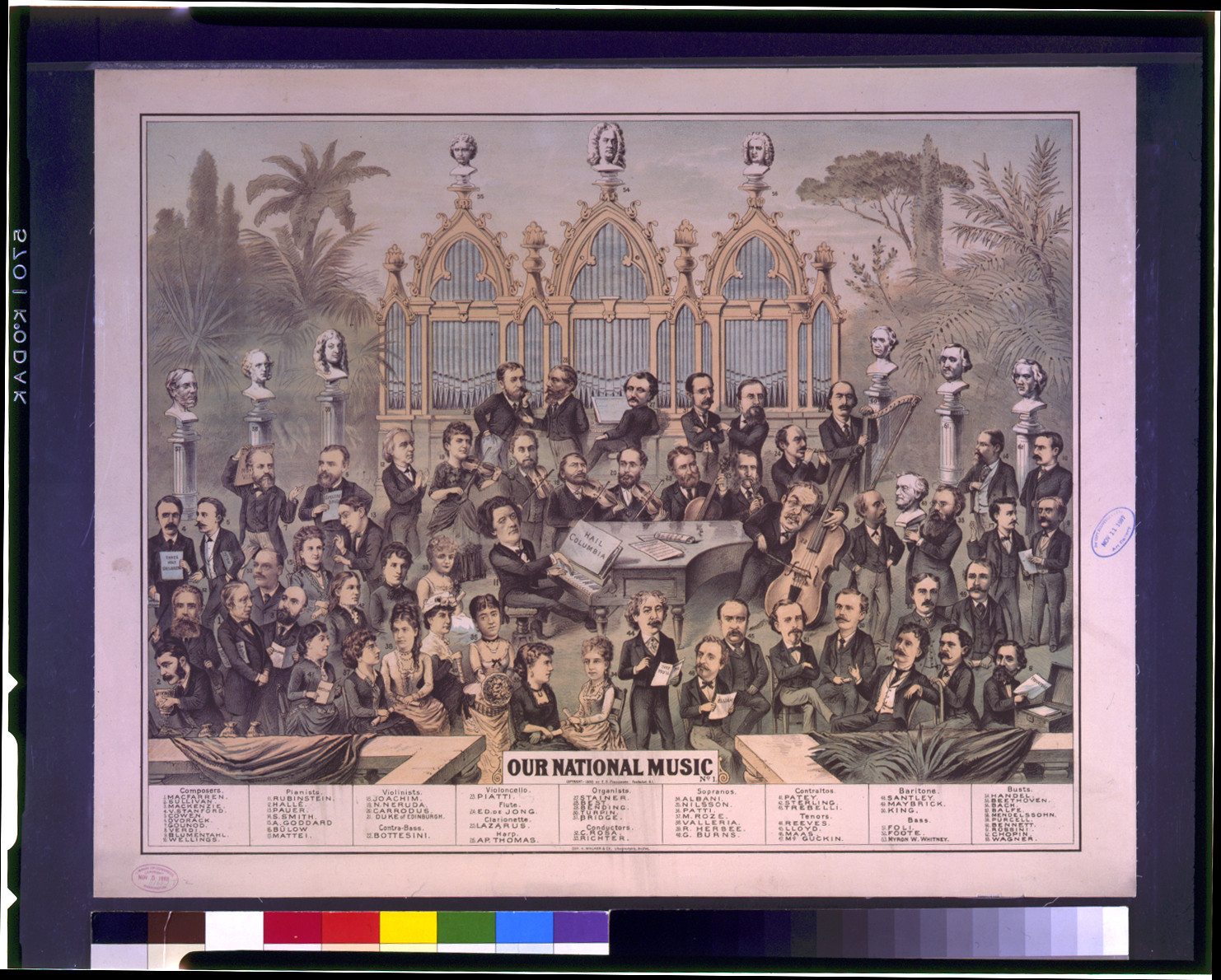 Our national music / Geo. H. Walker & Co. lithographers, Boston., c1888. — antique lithograph