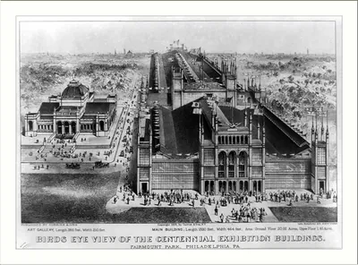 Birds eye view of the Centennial Exhibition buildings: Fairmount park Philadelphia