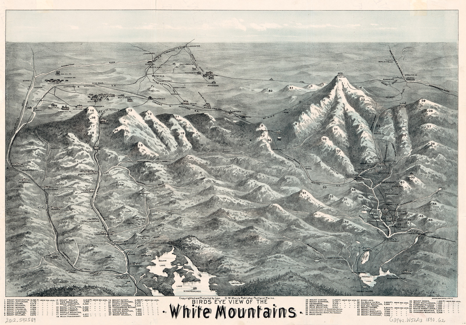 Birds eye view of the White Mountains — historic image