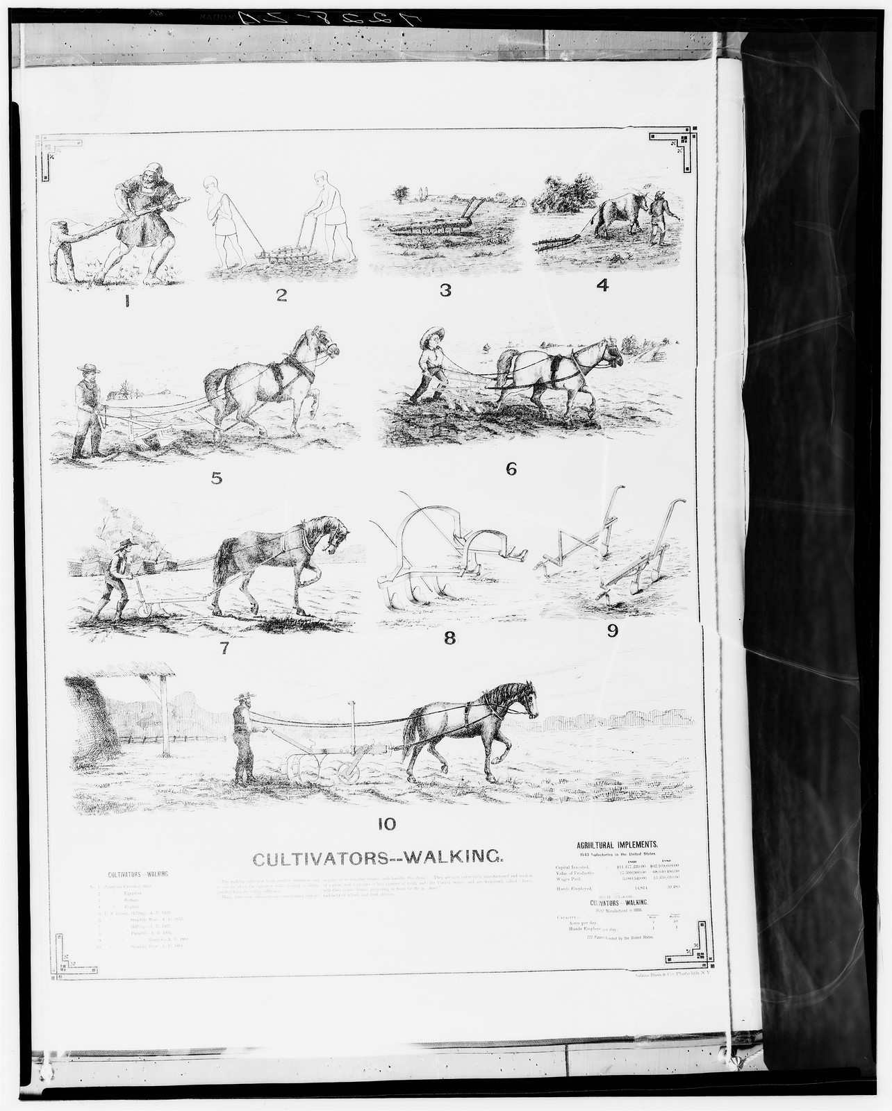 Cultivators--Walking: numbered plate of agricultural implements — historic image