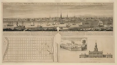 An East Prospect of the City of Philadelphia, with plan and State House views