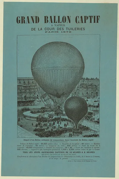 Grand Ballon Captif à vapeur de la Cour des Tuileries, Paris 1878