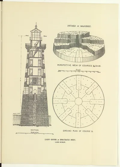 Lighthouseat Spectacle Reef Lake H