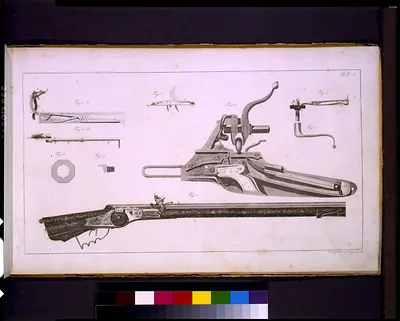 [Eight figures of parts of a rifle] / F. Wolf, Bad. Capitaine.