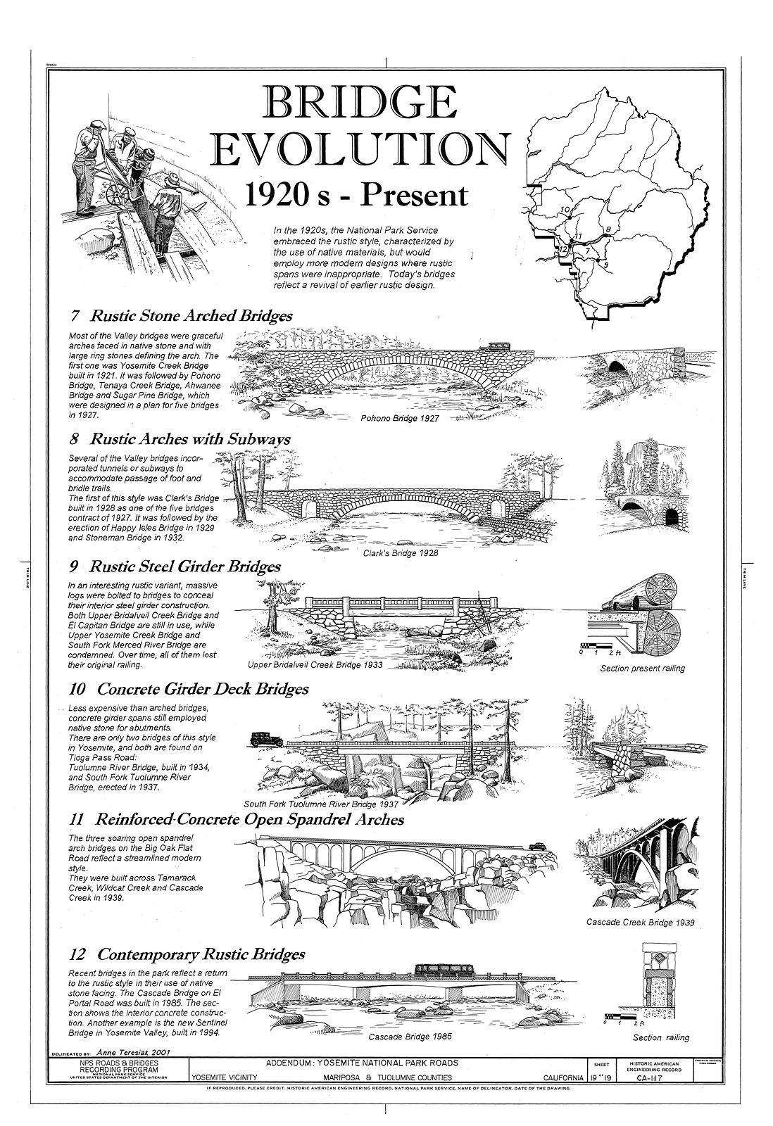 Bridge Evolution 1920s - Present — historic image
