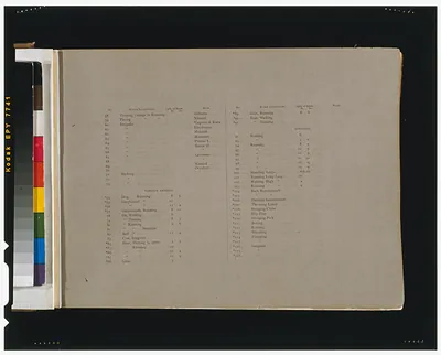 [Page of text with Index of illustrations" from "The attitudes of animals in motion"]"