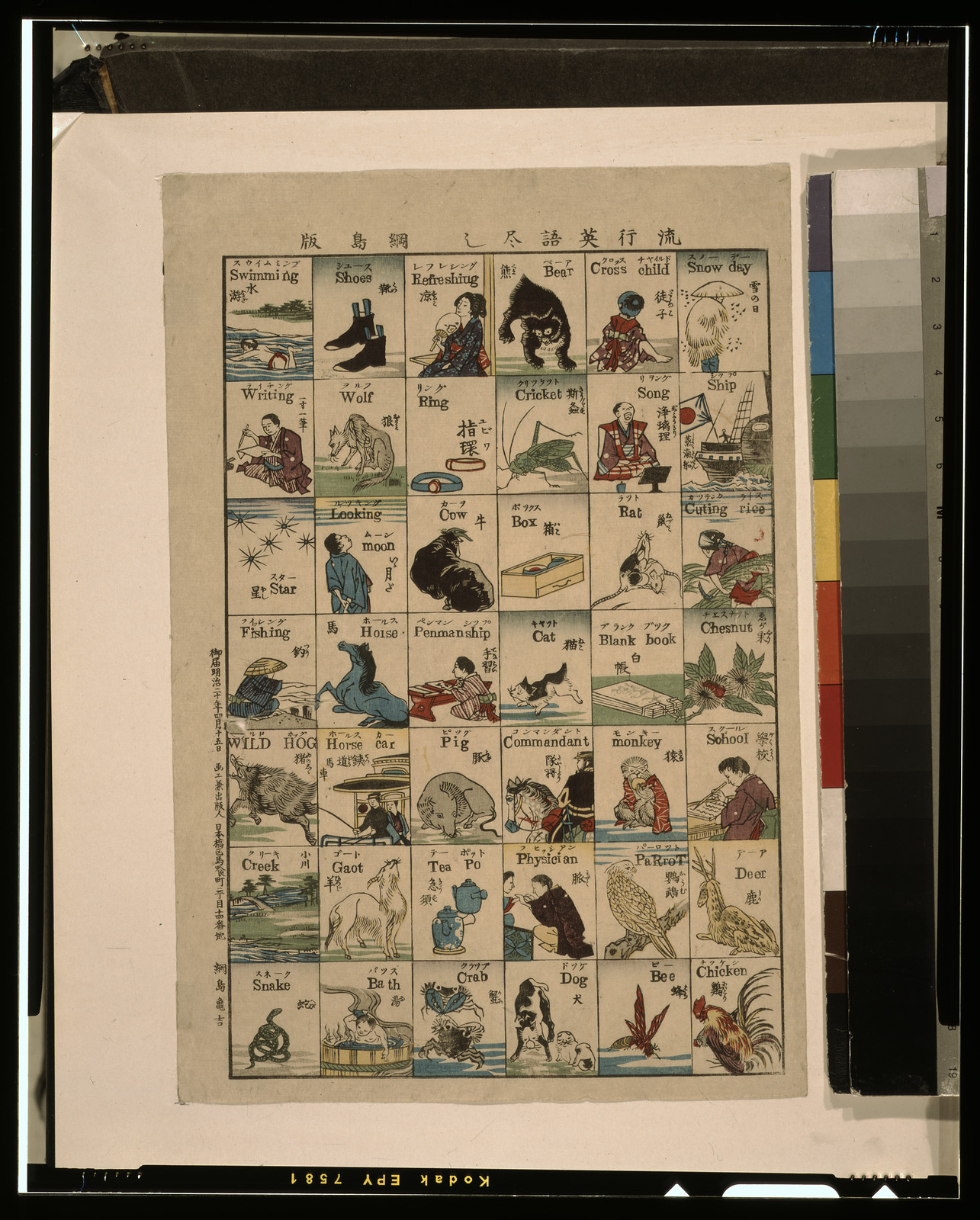Ryuko eigo zukushiTITLE TRANSLATION:Fashionable melange of English words., 1887 — historic print