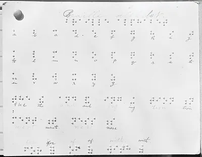Blind The Braille Alphabet at Library For The Blind, Institute Of The Blind