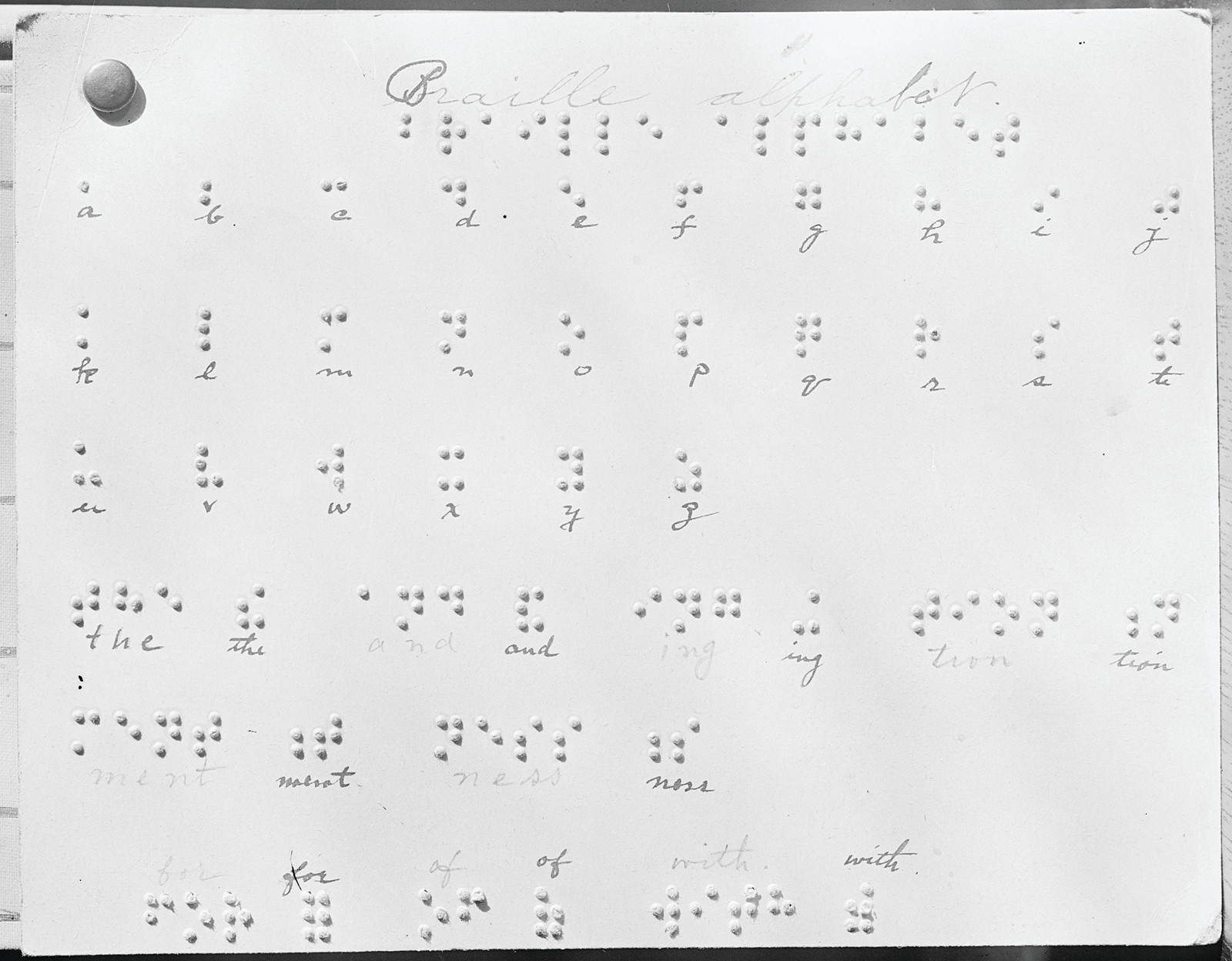 Blind The Braille Alphabet at Library For The Blind, Institute Of The Blind, c. 1912 — historic photograph