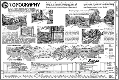 Topography: Natchez Trace Parkway regions and road scenes drawing