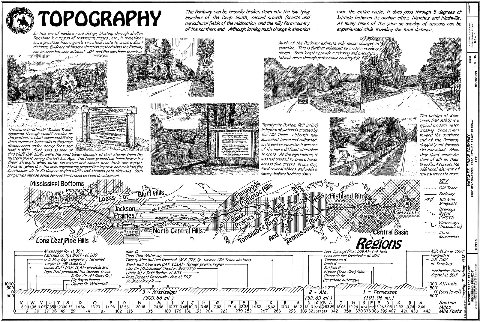 Topography: Natchez Trace Parkway regions and road scenes drawing — historic drawing
