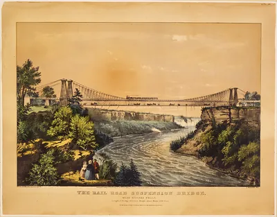 The Rail road suspension bridge: near Niagara Falls