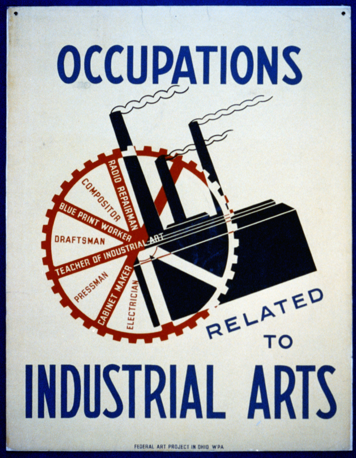 Occupations related to industrial arts, 1937 — vintage poster