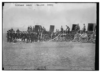 German Army - Balloon corps