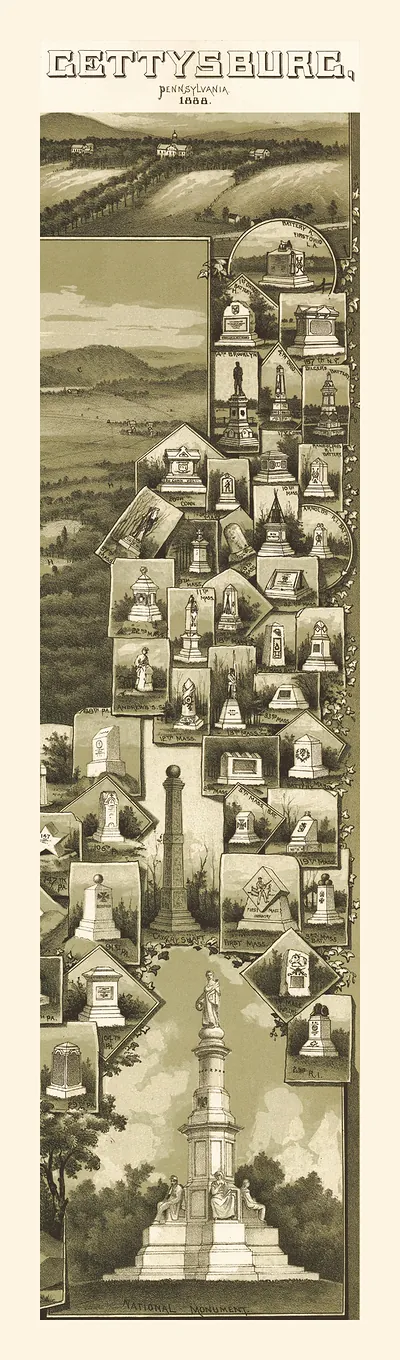 Gettysburg, Pennsylvania 1888, monuments pictorial map