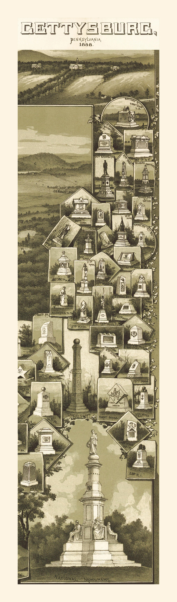 Gettysburg, Pennsylvania 1888, monuments pictorial map — antique map